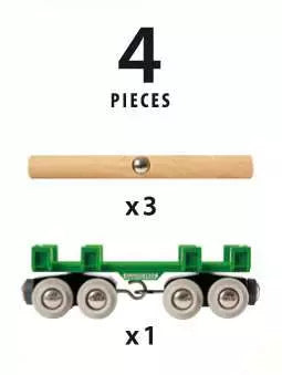 Brio 33696 Railway Rolling Stock: Lumber