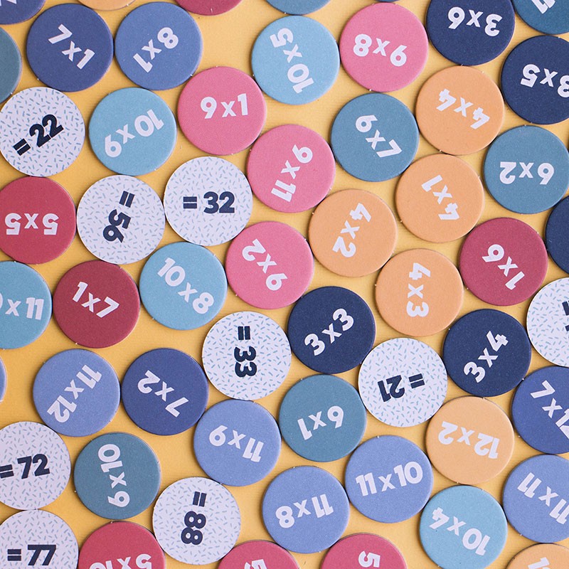 Londji - MULTIPLICATIONS