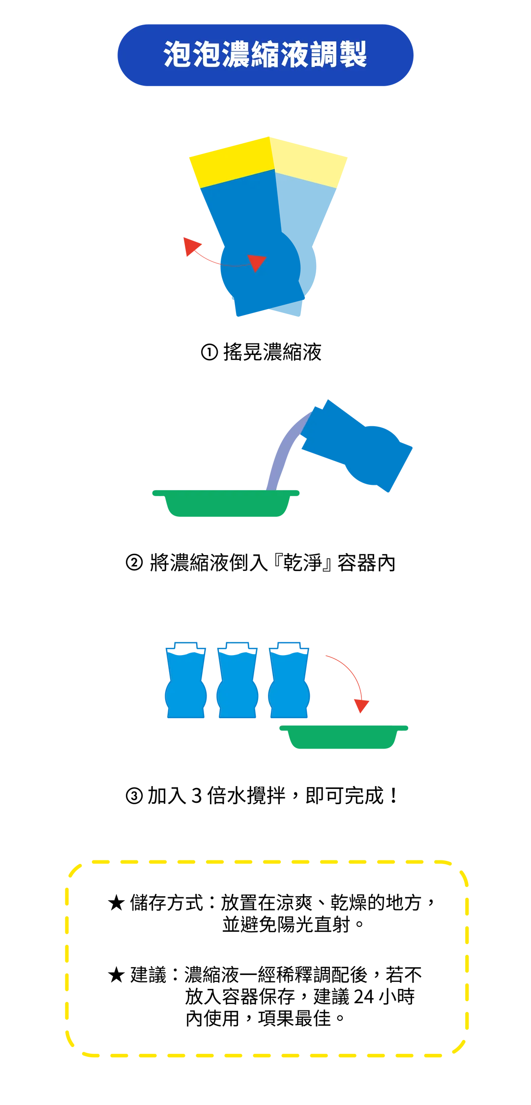 Uncle bubble - Wizard 繩繩款