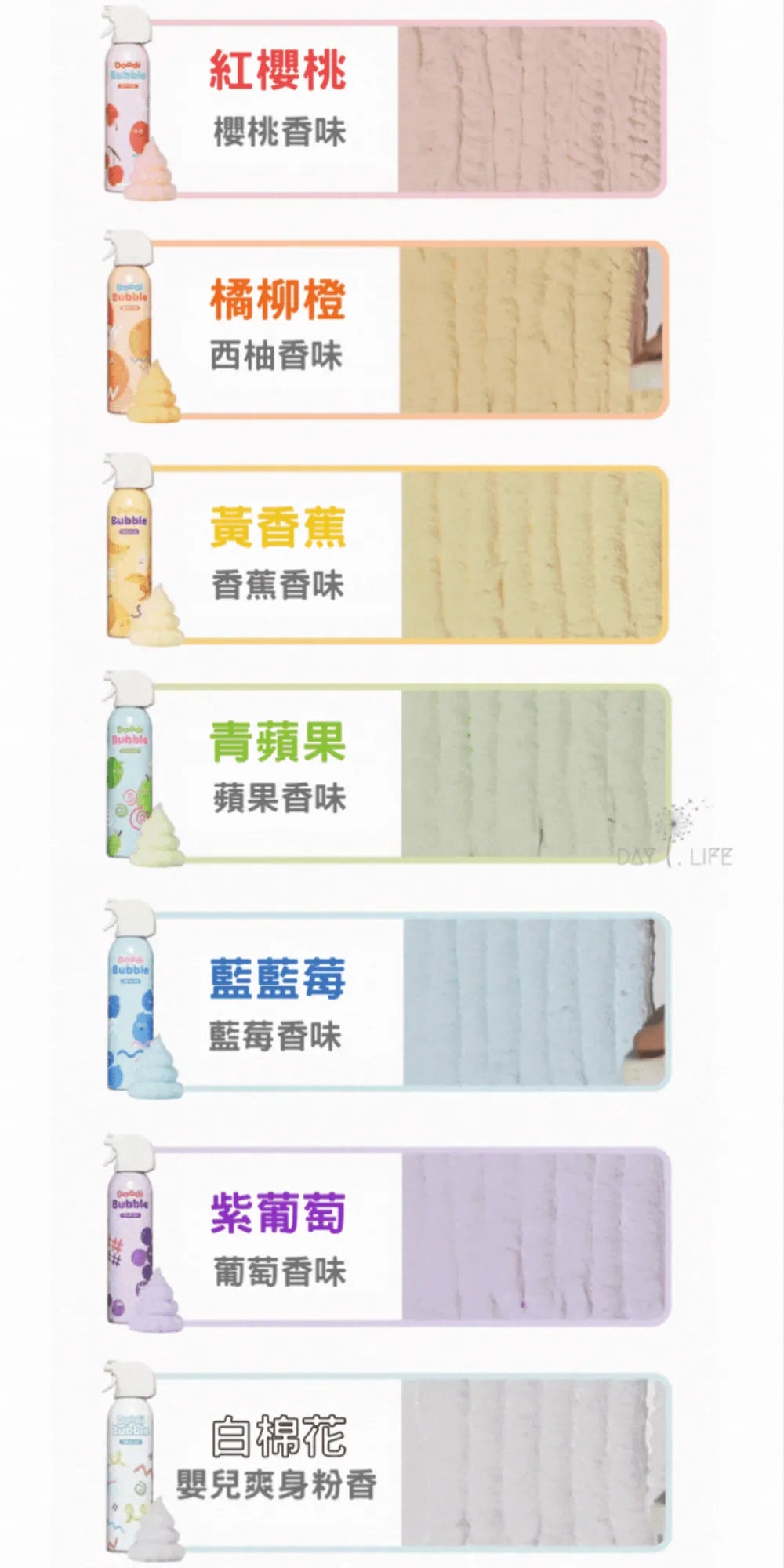 Messy Play - 韓國Doodi Bubble水果慕絲入浴泡泡