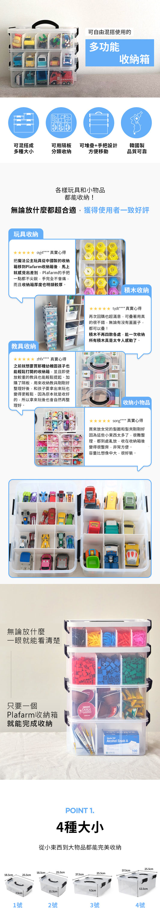 Plafarm 透明收納盒3層-1號 (顏色已轉了圖中的幼白 不是黑色)