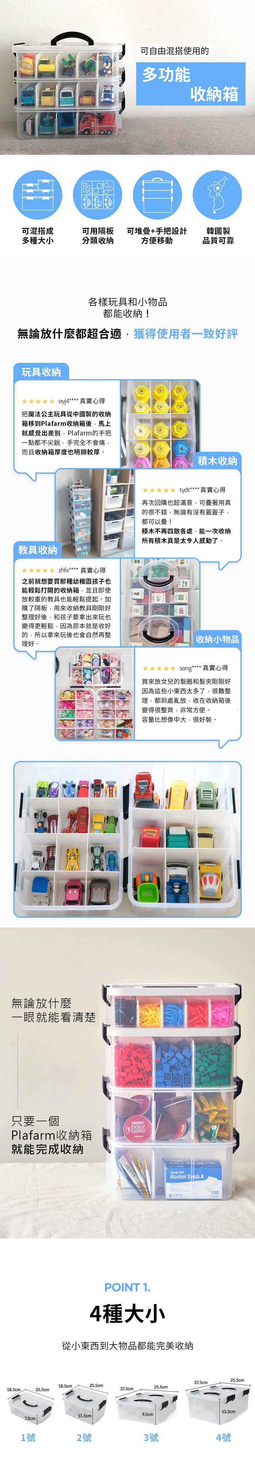 Plafarm 透明收納盒2層-2號 (顏色已轉了圖中的幼白 不是黑色)