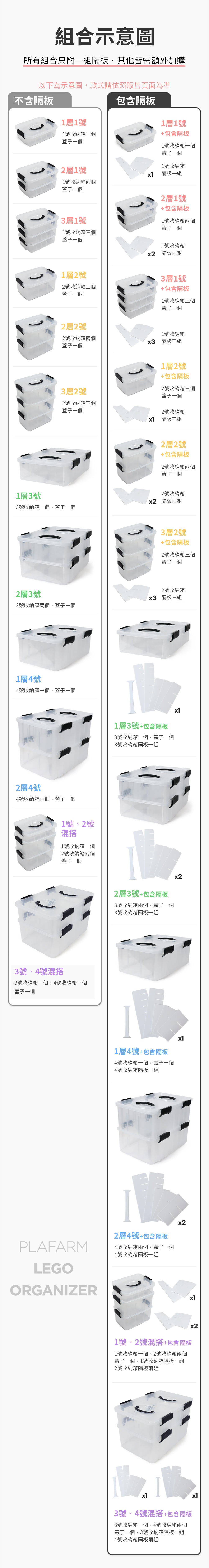 Plafarm 透明收納盒3層-1號 (顏色已轉了圖中的幼白 不是黑色)