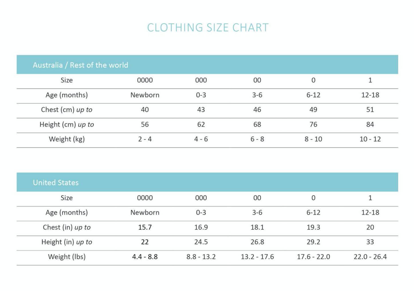 Snuggle Hunny Kids - Growsuit (Patterns)