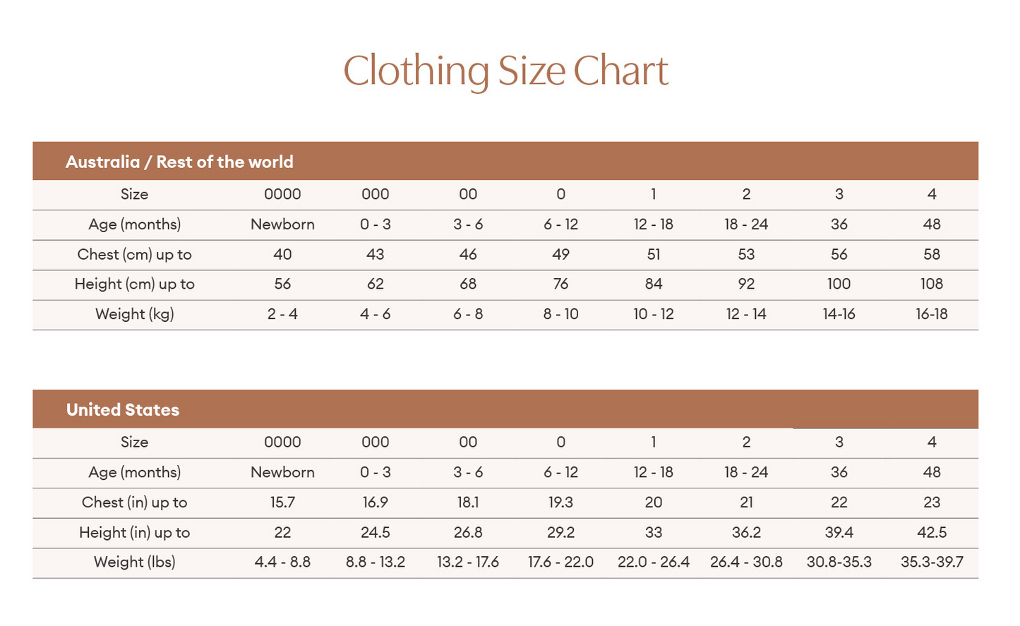 Snuggle Hunny Kids - Organic Singlet